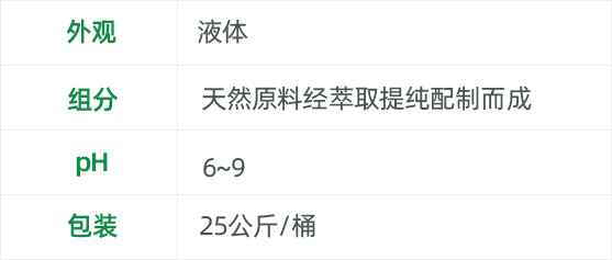 除臭劑