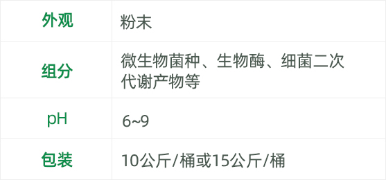 生物促進(jìn)污泥沉降菌