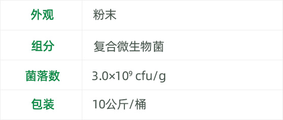 生物促進(jìn)水解酸化菌