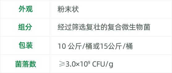 生物促進(jìn)厭氧提升菌