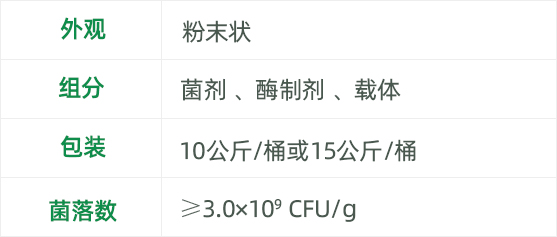 生物促進(jìn)耐鹽菌