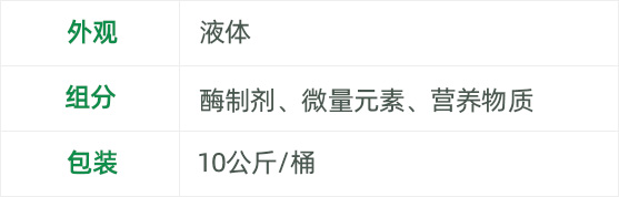 生物毒性緩沖劑