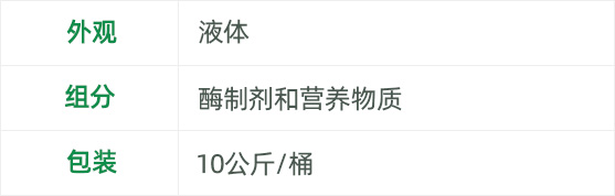生物促進劑