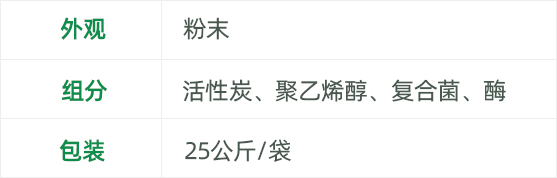 生物基材