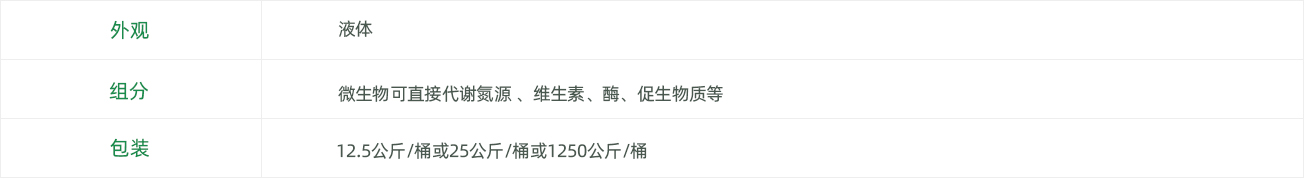 生物促進(jìn)氮pc.jpg