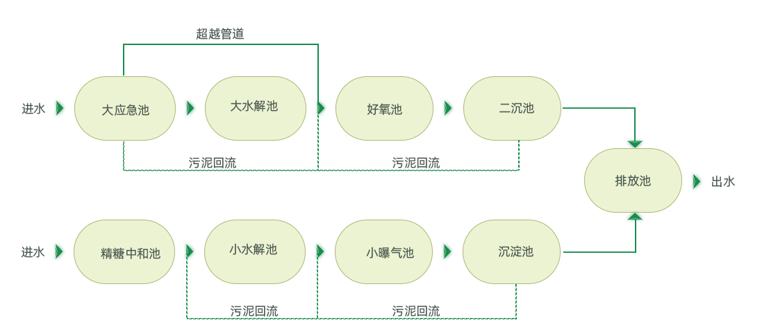 中糧1.jpg