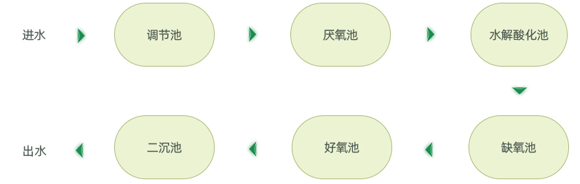 江陰食品.jpg
