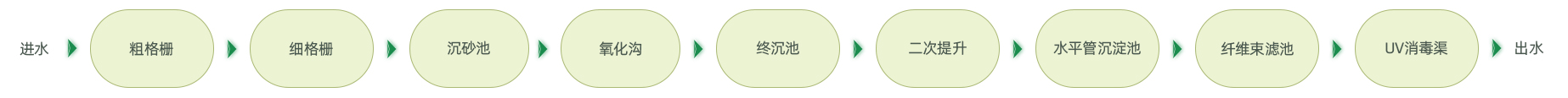 蘭州和平.jpg