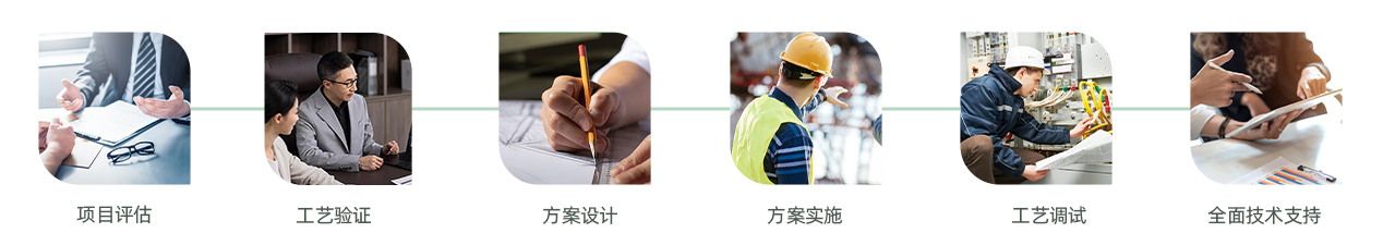 工程及工藝包項目全周期服務(wù).jpg