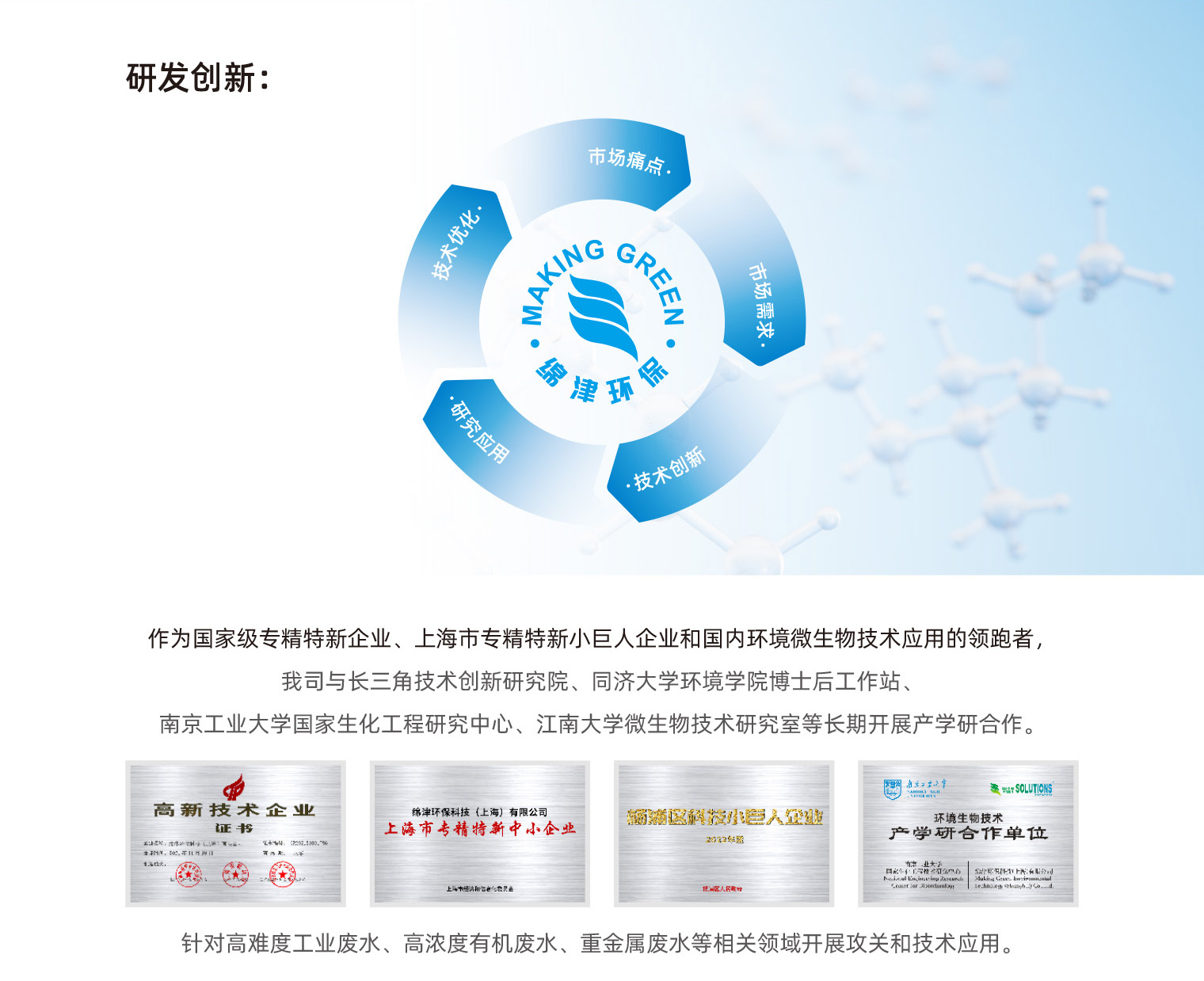 研發(fā)平臺 1.jpg