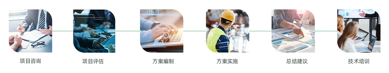 環(huán)保醫(yī)生服務(wù)項(xiàng)目全周期服務(wù).jpg